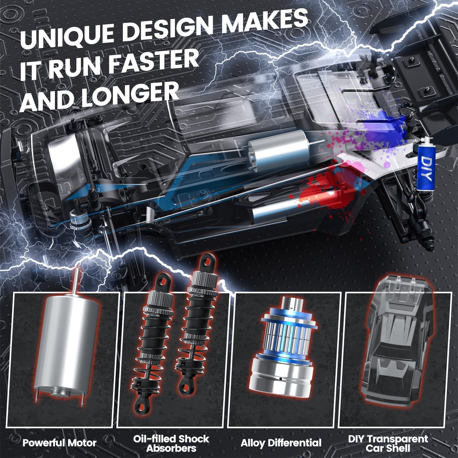 Amazon.com: DEERC 9206E DIY Extra Shell 1:10 Scale Large RC